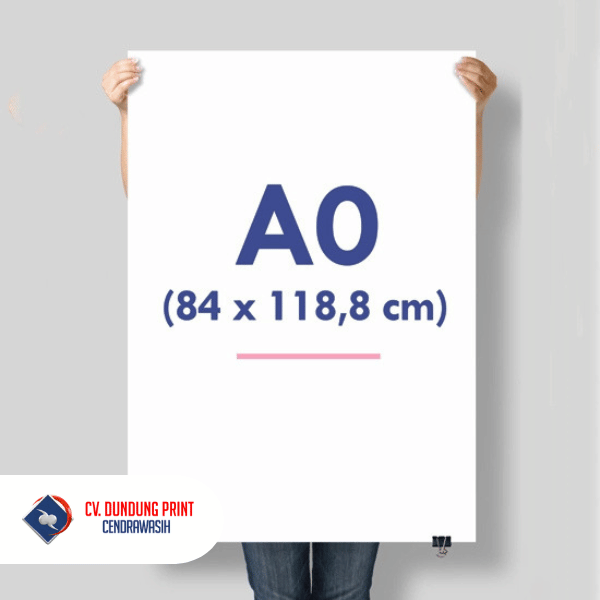 Cetak A0